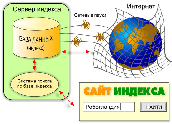 Рис1